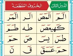 الحروف المقطعة في القران , الاعجاز القراني