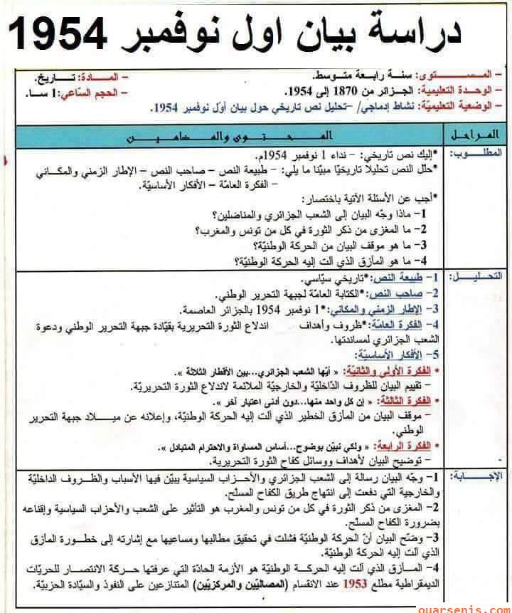 بحث حول بيان اول نوفمبر - ثورة التحرير الجزائرية 1850 3