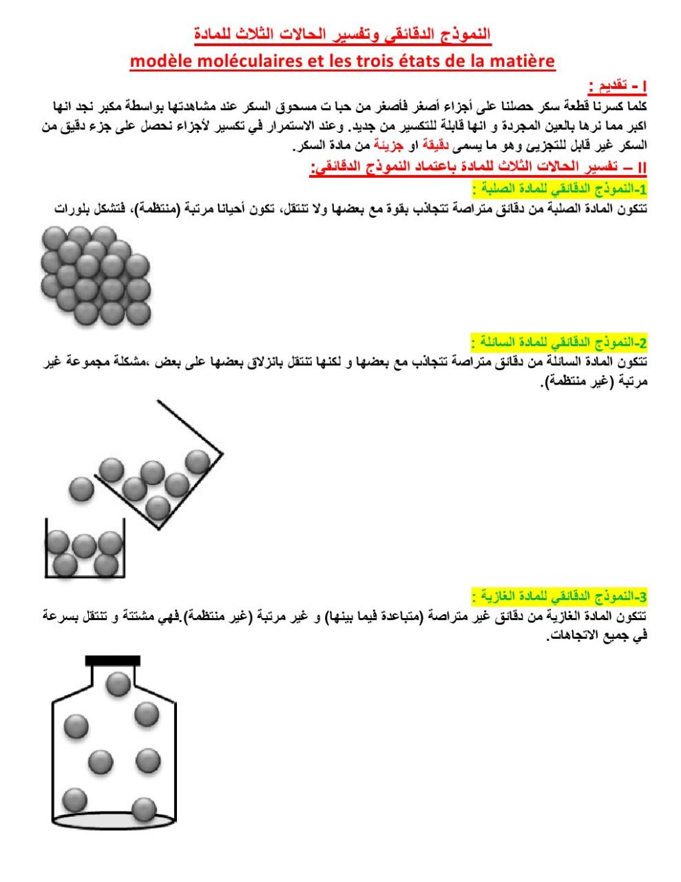 الحالات الثلاث للمادة - حالة المادة على حسب طول الرابطة 938 2