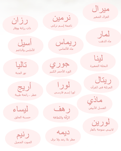 اسماء بنات سوريا , الجمال السورى في الشكل والاسم