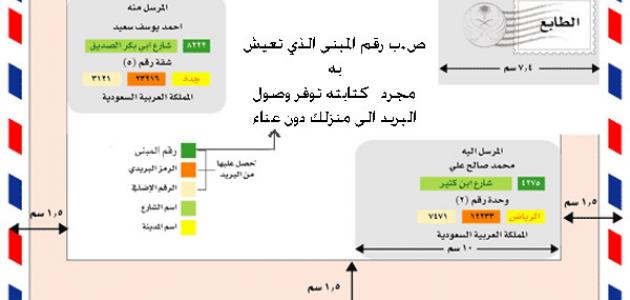 كيف اعرف صندوق البريد , التحقق من الرقم الخاص بي