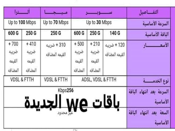 اسعار الانترنت المنزلي we , نت ولا في الخيال