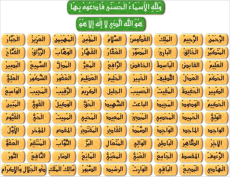 جميع اسماء الله الحسنى , تعرف على اشرف الاسماء