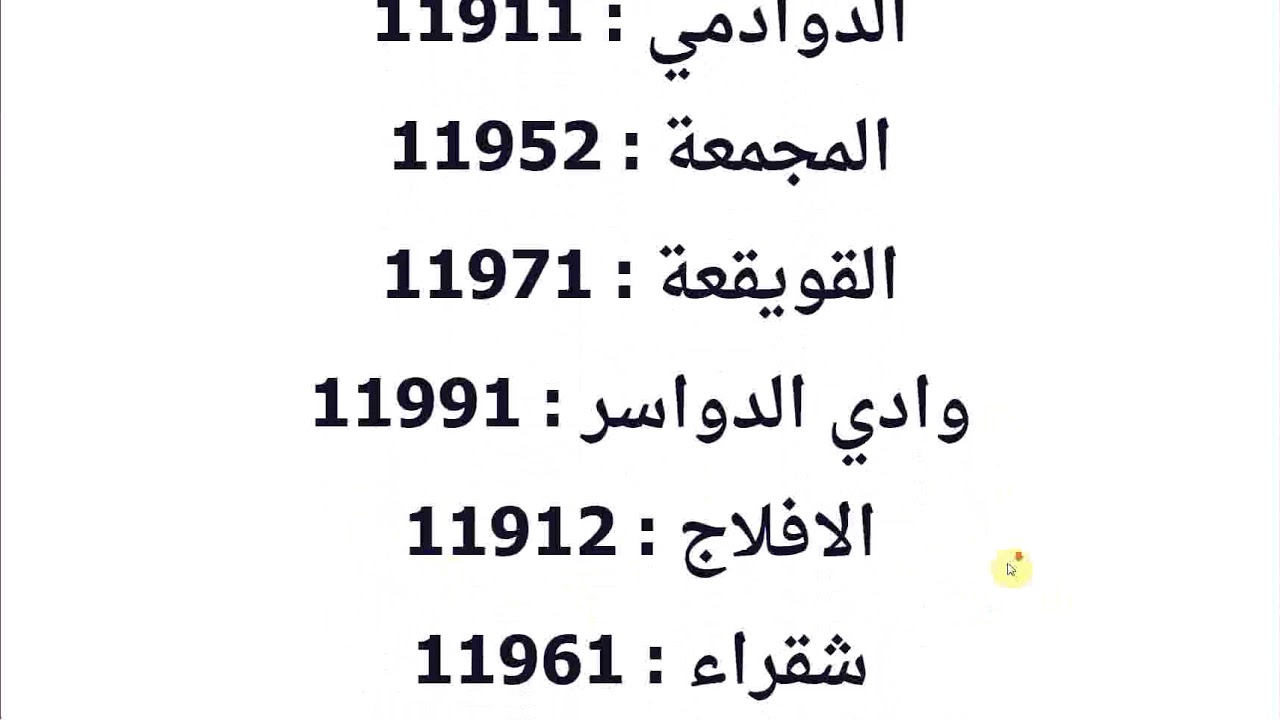 البوست كود للرياض , اذا اردت مراسلة اشخاص في الرياض تذكر هذه الارقام