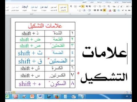 تشكيل الحروف كيبورد - اسرار لانعرفها عن الكيبورد 1491 10