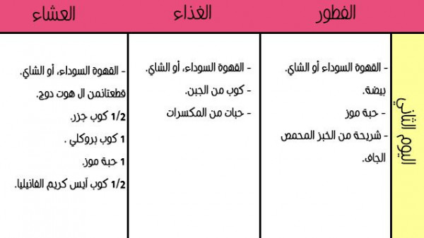 رجيم كيميائي سريع - تخسيس 7 كيلو في اسبوع 2040 3