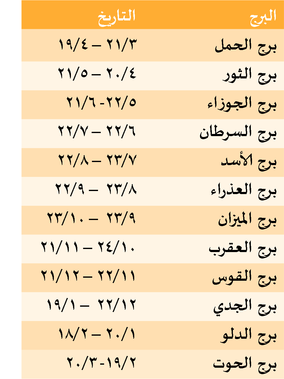 ما برج شهر 1 309 1