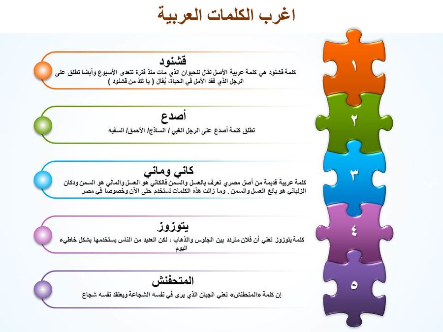 اغرب الكلمات العربية , اولي لغات العالم