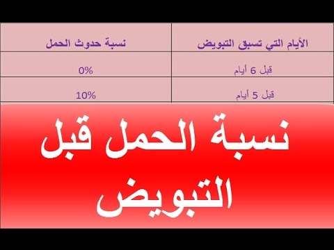 احسن وقت للحمل - تعرفي على افضل اوقات الحمل 489 9