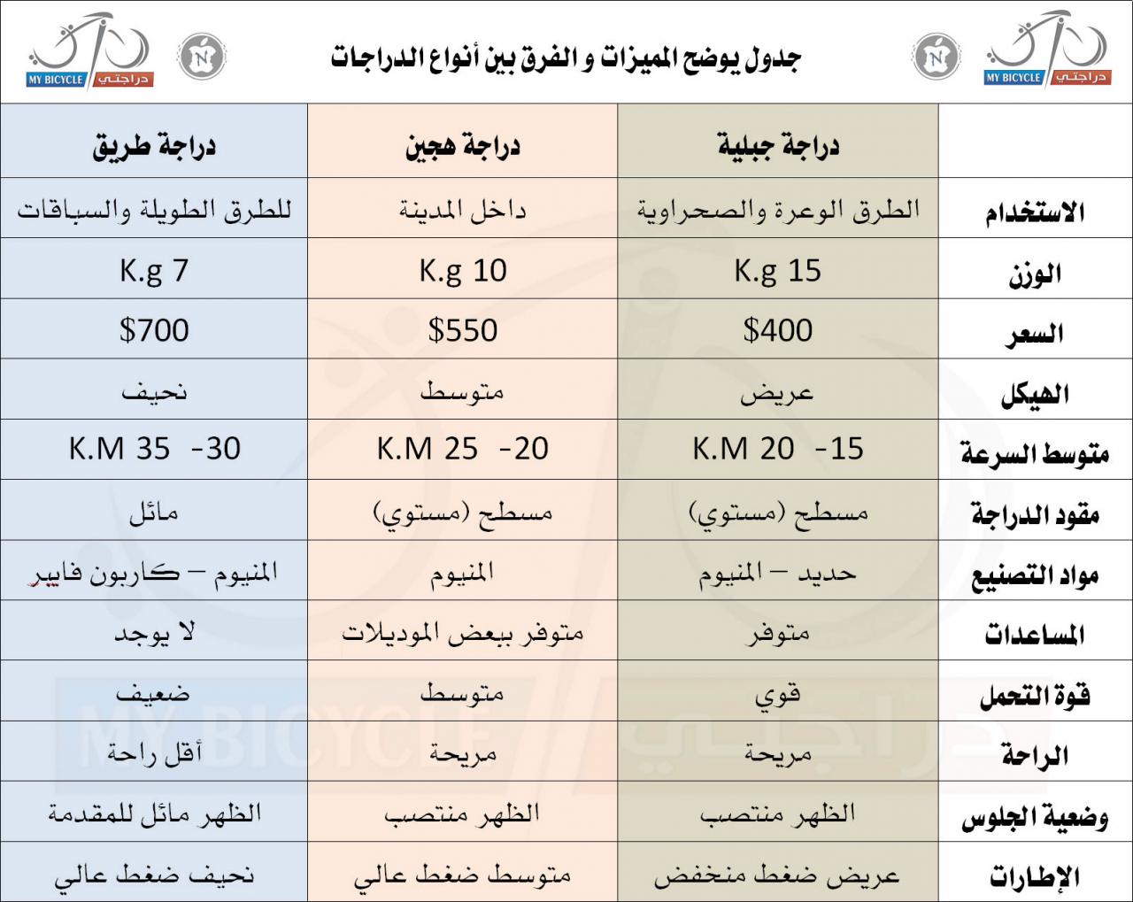 المقاسات الصينيه لملابس الاطفال - المقاسات مختلفة جدا 1966 2