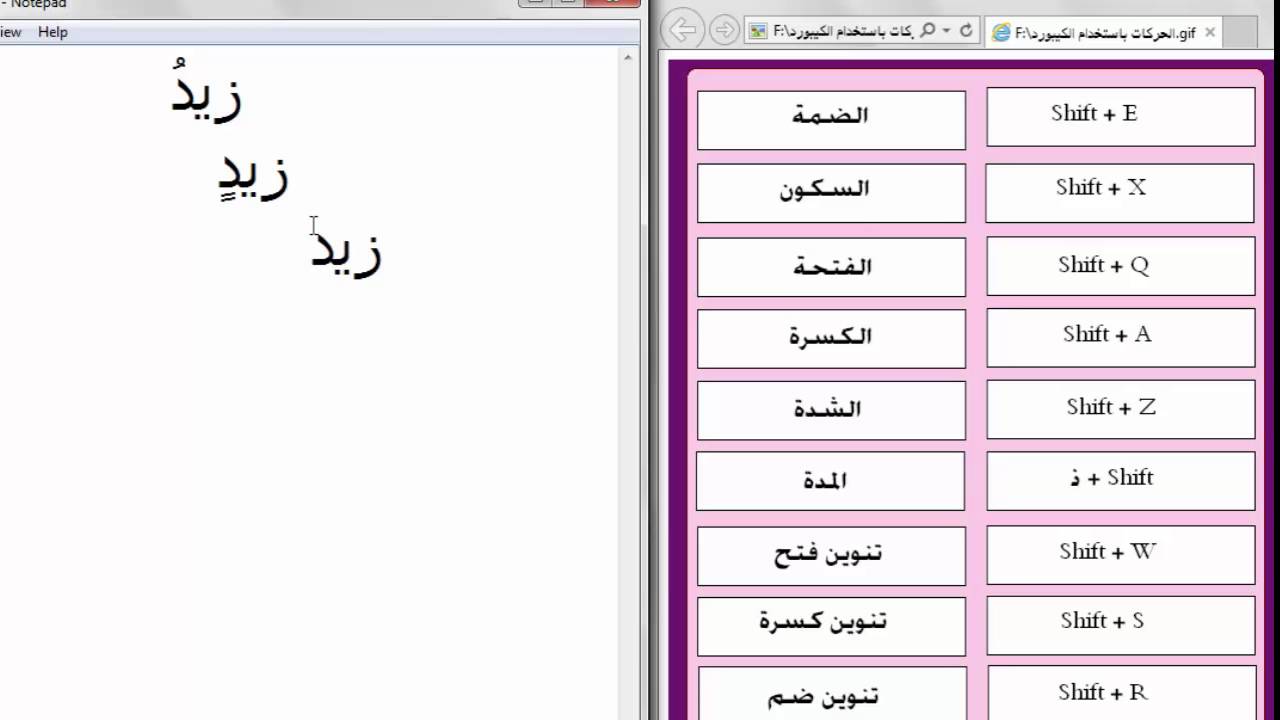 تشكيل الحروف كيبورد - اسرار لانعرفها عن الكيبورد 1491 8